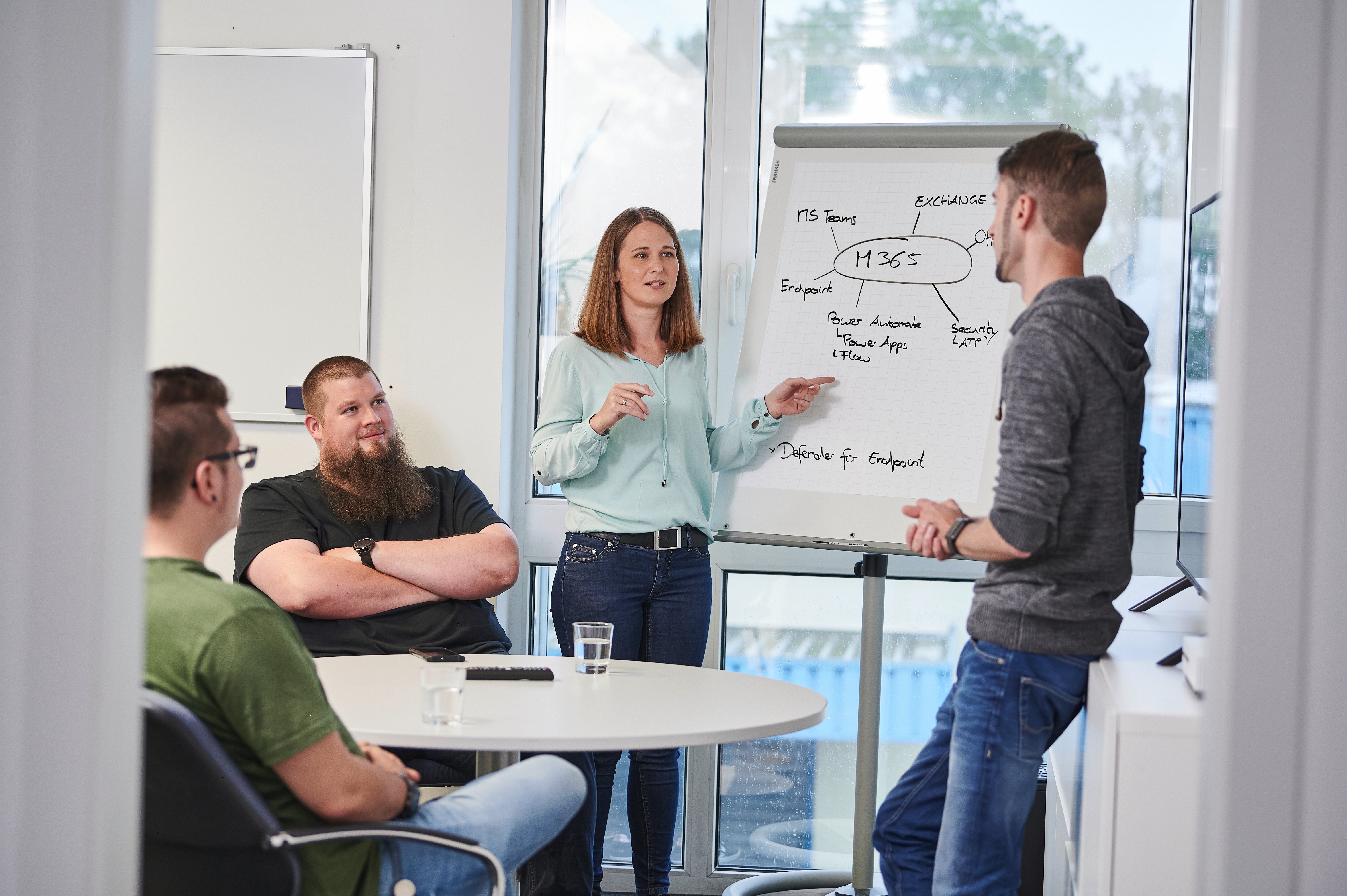 Teamwork bei der M365-Planung